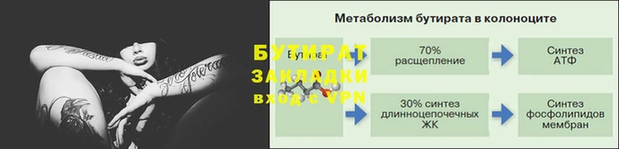 стафф Балабаново